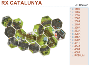 RX CATALUNYA
