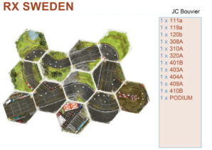 RX SWEDEN