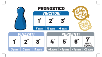 Carta pronostico stampabile